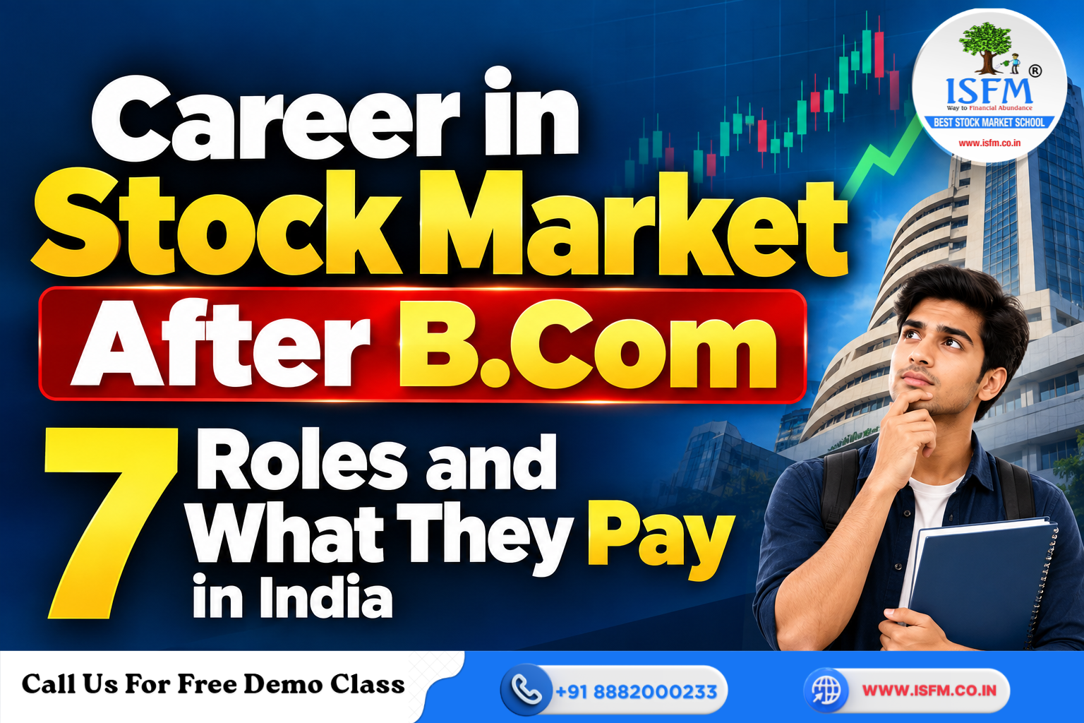 Career in Stock Market After B.Com