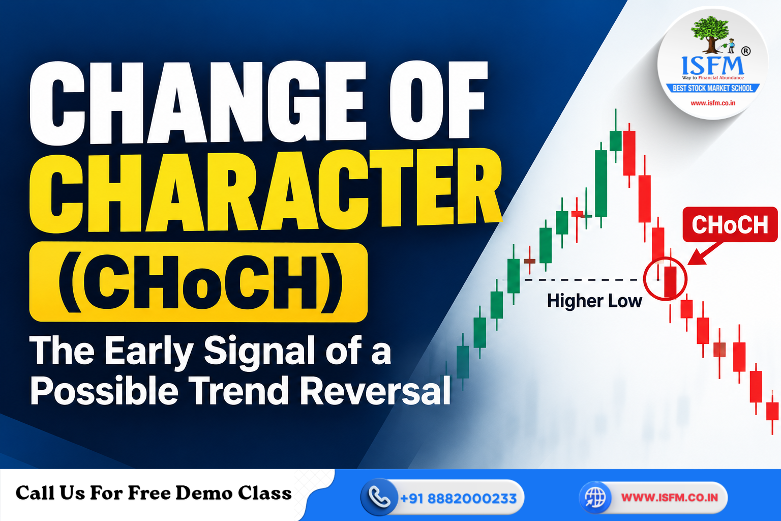 What is Change of Character