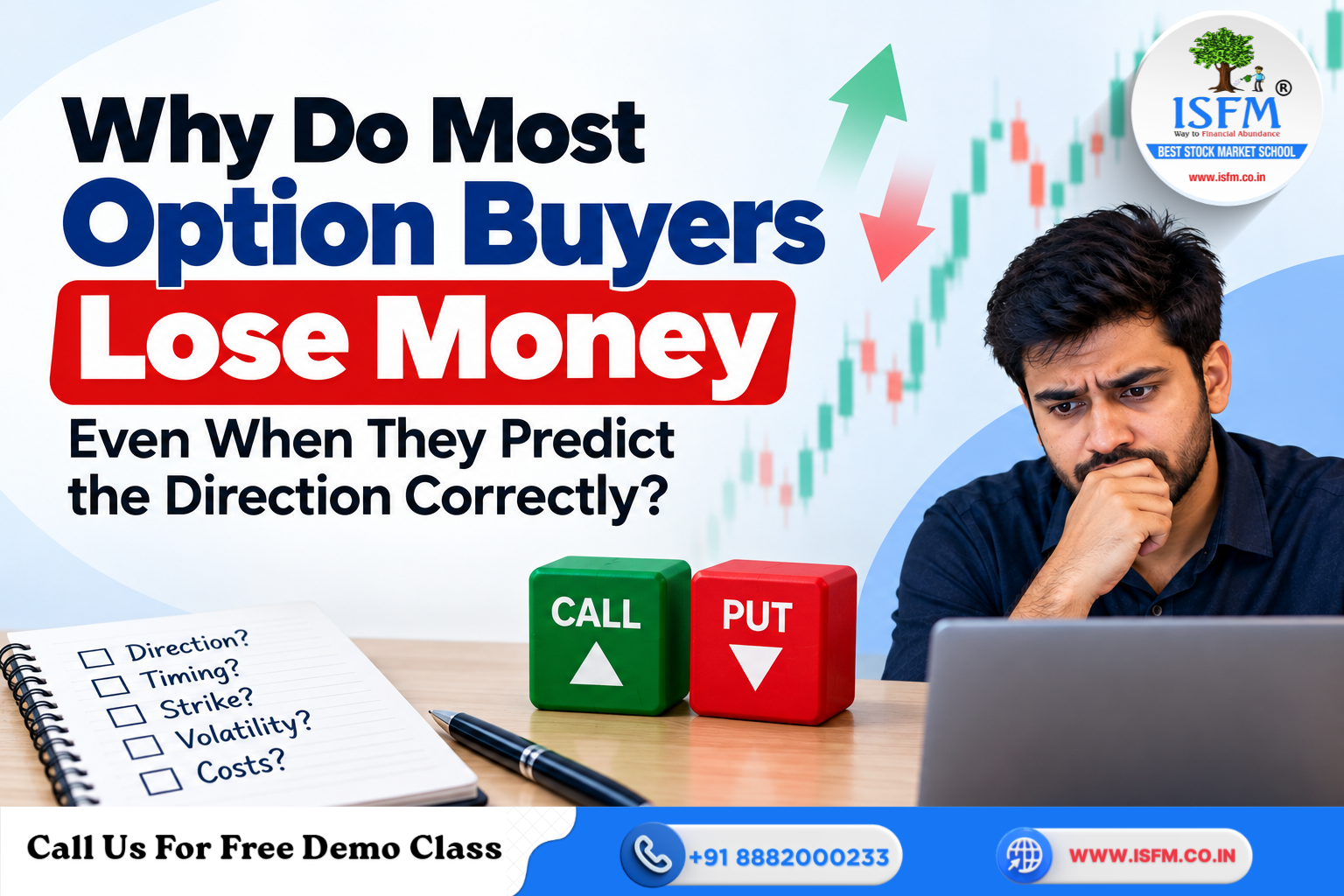Why Do Most Option Buyers Lose Money?