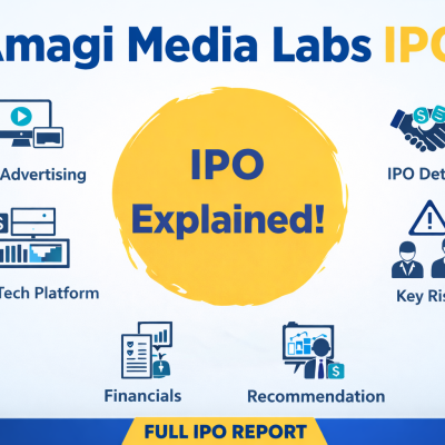 Amagi Media Labs IPO