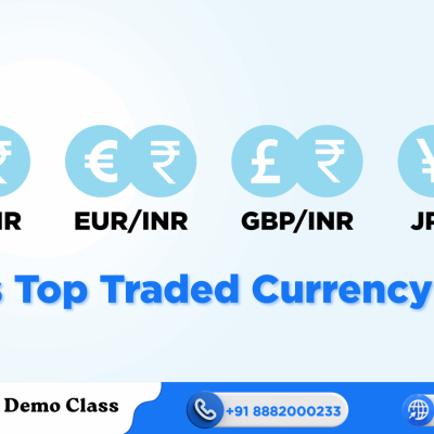 Top Traded Currency Pairs