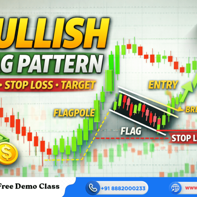 What is Bullish Flag Pattern