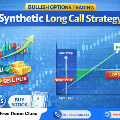 Bullish Options Strategy: