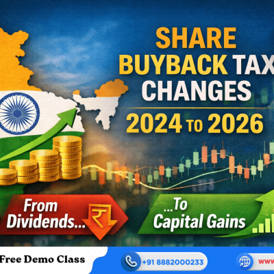 Evolution of India’s Share Buyback