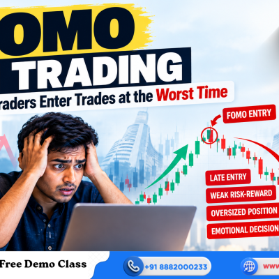 FOMO in Trading: