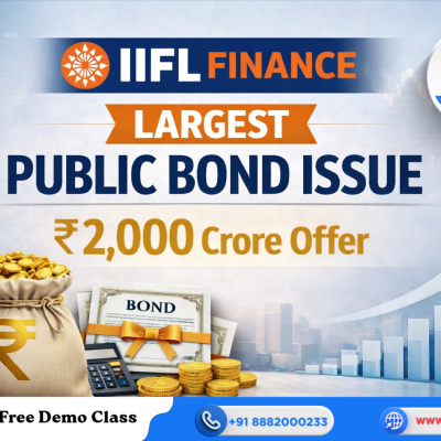 IIFL Finance
