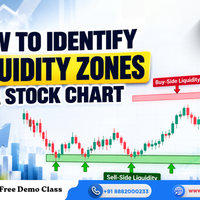 How to Identify Liquidity Zones on a Stock Chart