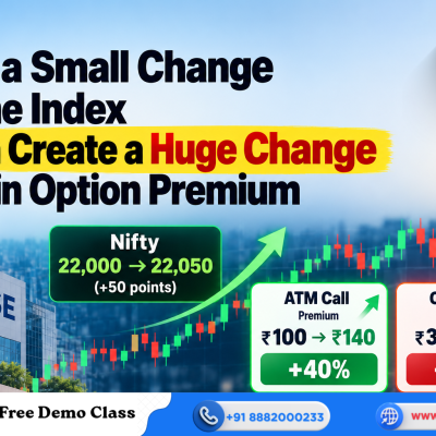 Why a Small Change in the Index Can Create a Huge Change in Option Premium