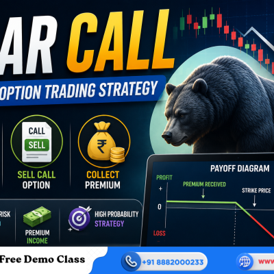 bear call Powerful Bearish Options Strategy