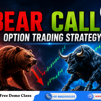Bear Call: Powerful Bearish Options Strategy for Indian Traders