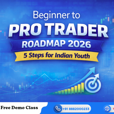 beginner to pro trader roadmap