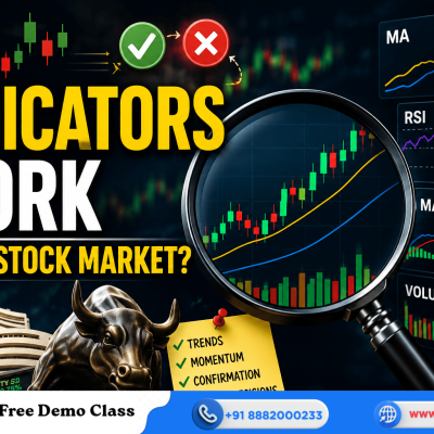 Do Indicators Work in the Stock Market?