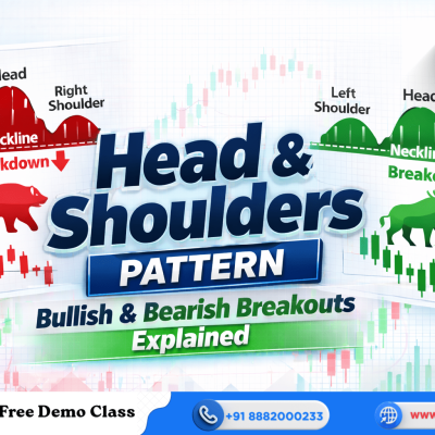 What is Head and Shoulders Pattern – Bullish & Bearish Breakouts Explained