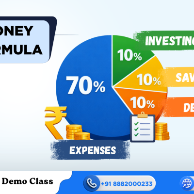 best way to manage monthly budget