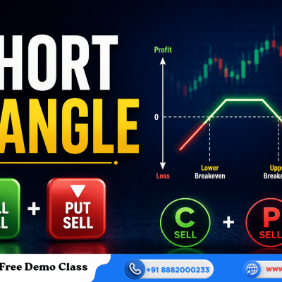 Short Strangle