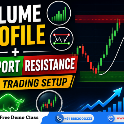 Volume Profile + Support & Resistance: The Ultimate Pro Trading Setup for Indian Markets