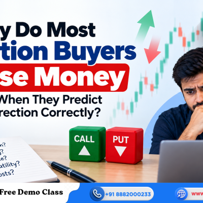 Why Do Most Option Buyers Lose Money?