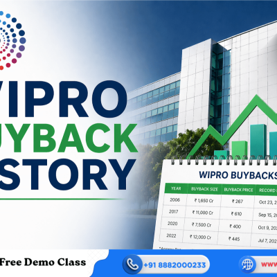 Wipro Buyback 2026